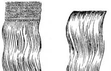 Процессы изготовления волосяных изделий Изготовление шиньонов из своих волос